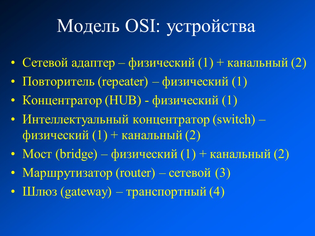 Модель OSI: устройства Сетевой адаптер – физический (1) + канальный (2) Повторитель (repeater) –